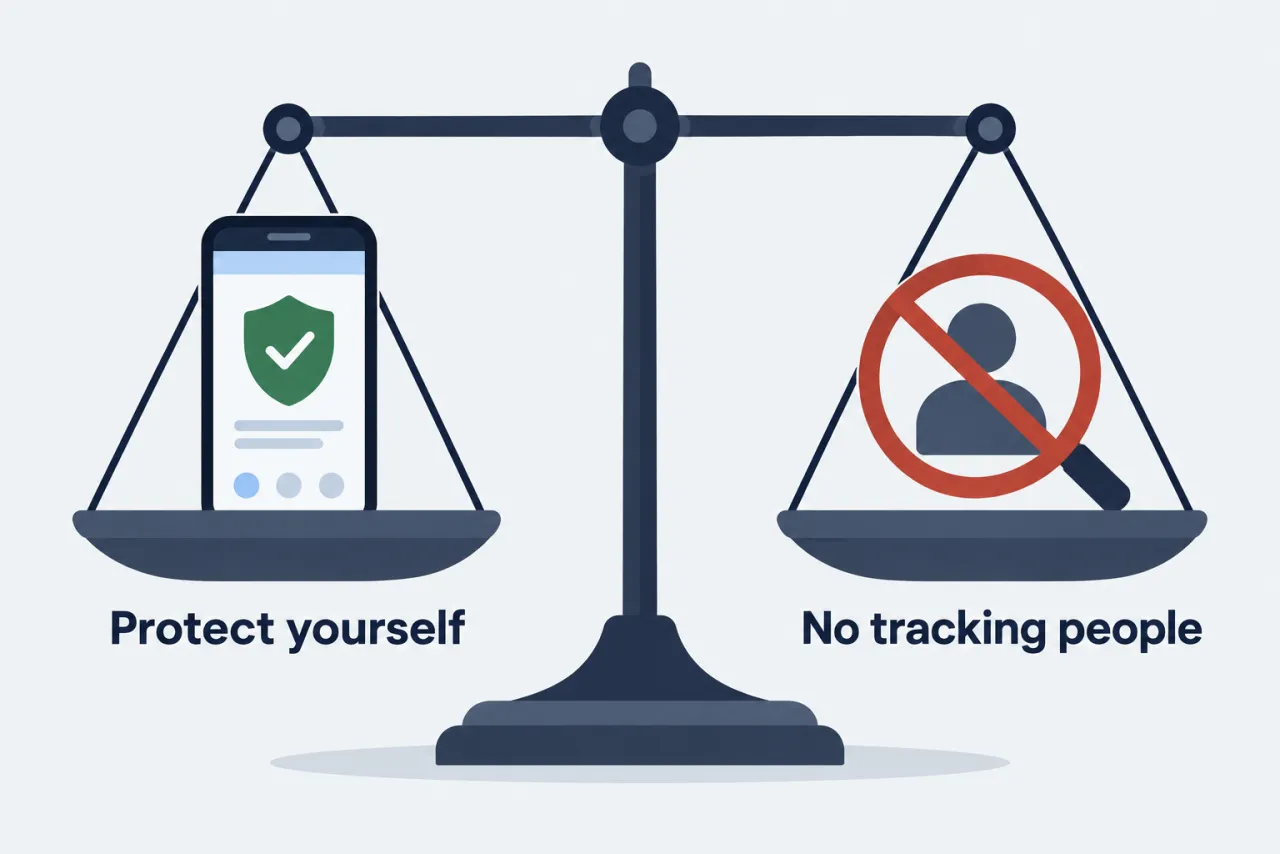 A balance between protecting yourself and a crossed-out person-search magnifier.