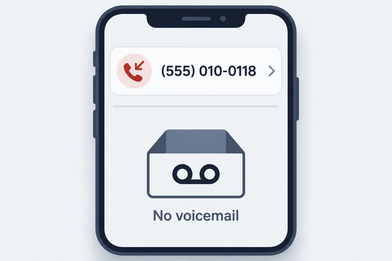 A call log with a missed call from an unknown number and an empty voicemail box.